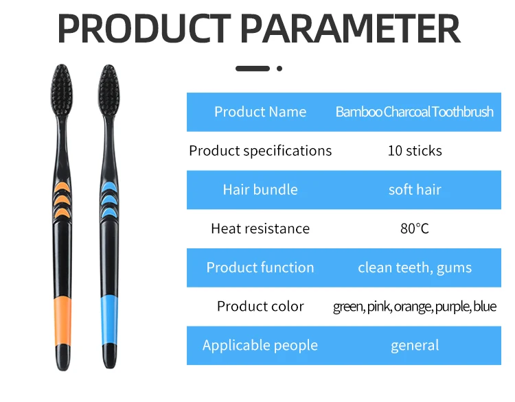 แปรงสีฟันขนแปรงนุ่มถ่านไม้ไผ่  - Bamboo Toothbrush Set บทวิจารณ์และราคา